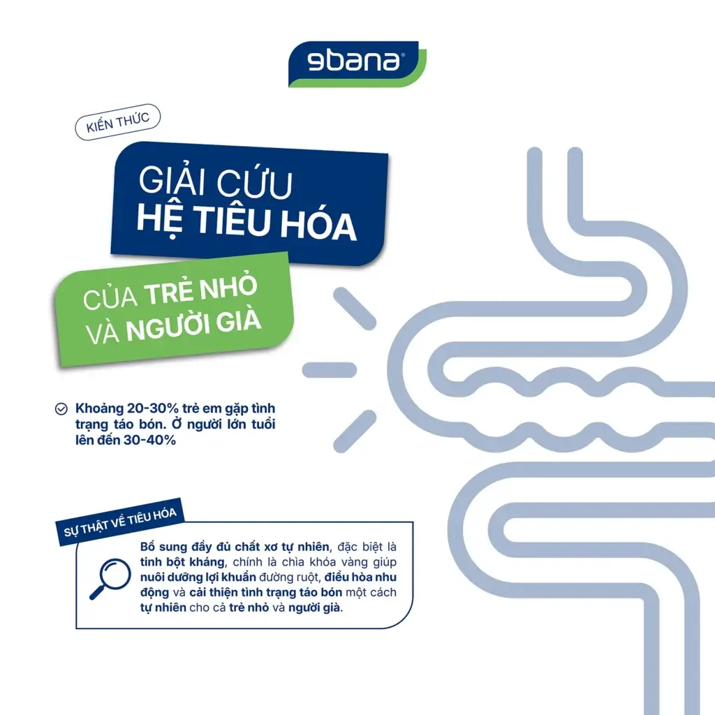 Giải cứu hệ tiêu hoá của trẻ nhỏ và người già